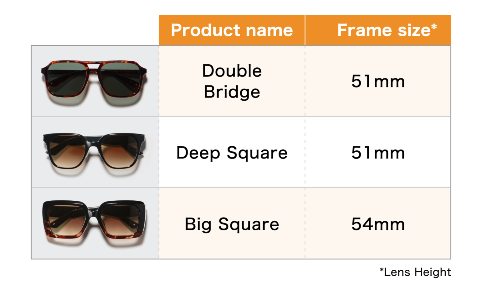 An image of a comparison chart for three types of wide sunglasses—