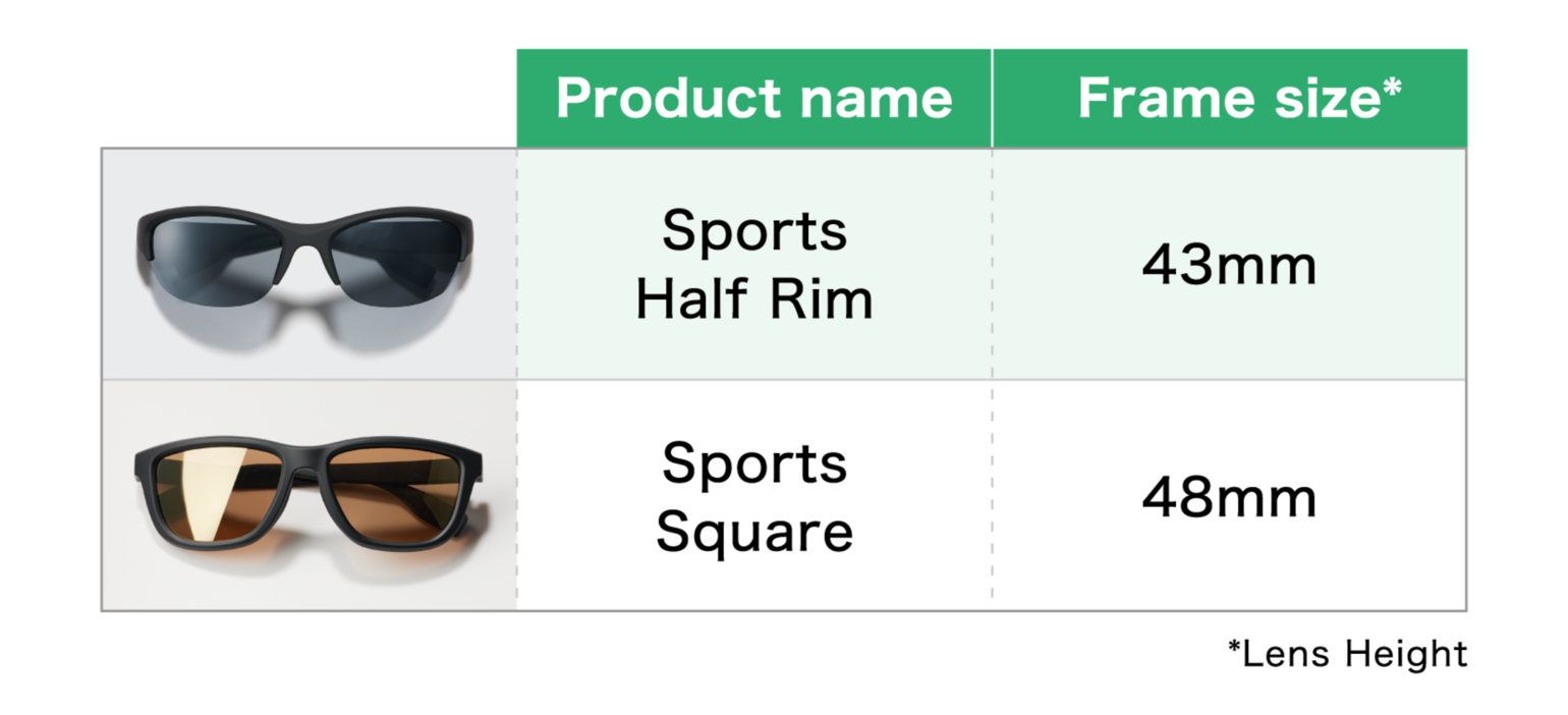 An image of a comparison chart for two types of sports sunglasses—