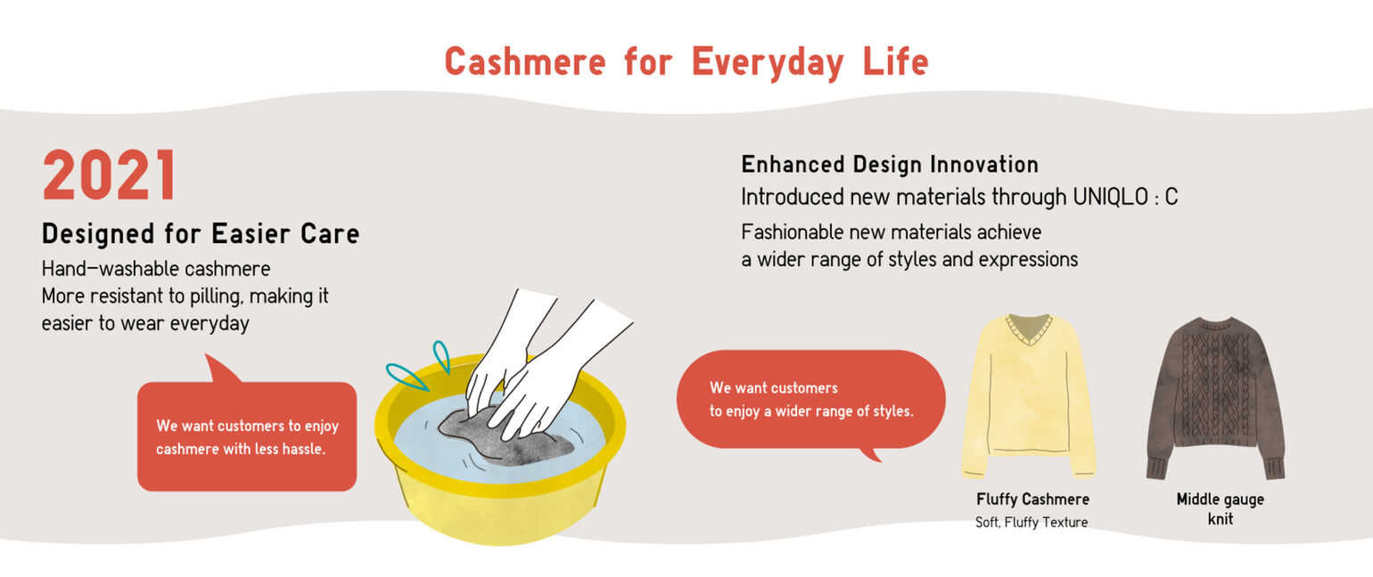 Cashmere for Everyday Life
