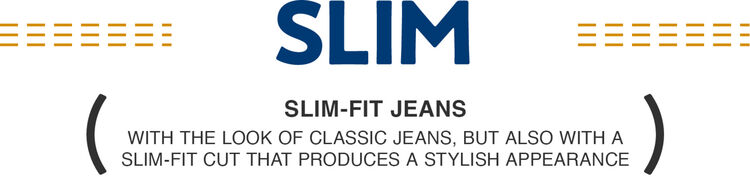 Slim Fit Jeans