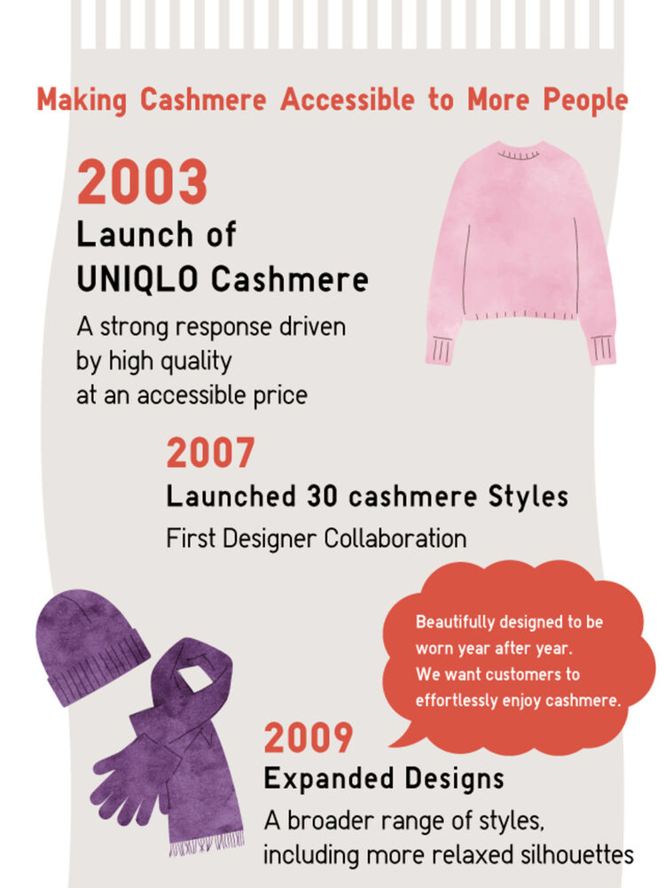 Making Cashmere Accessible to More People