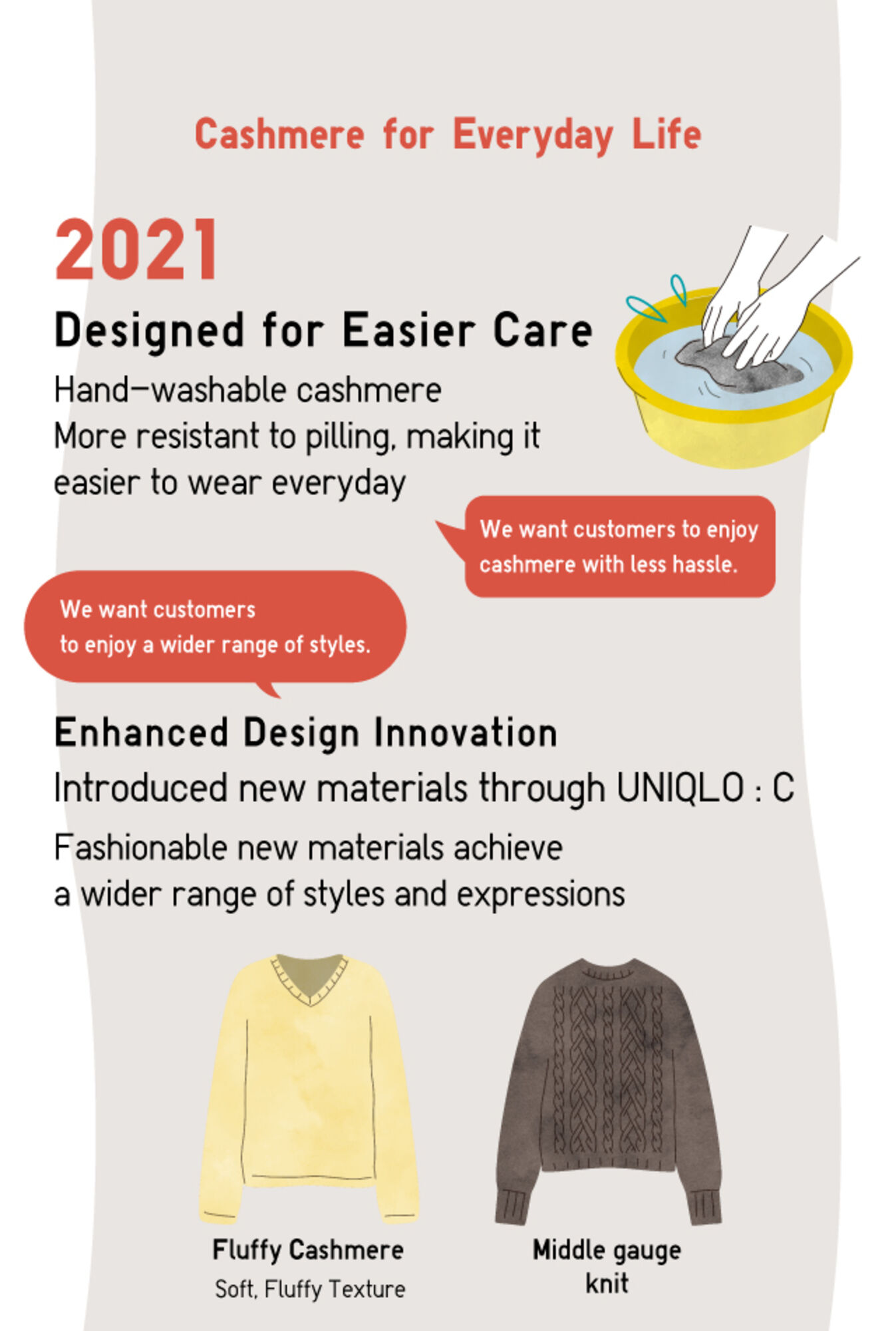 Cashmere for Everyday Life