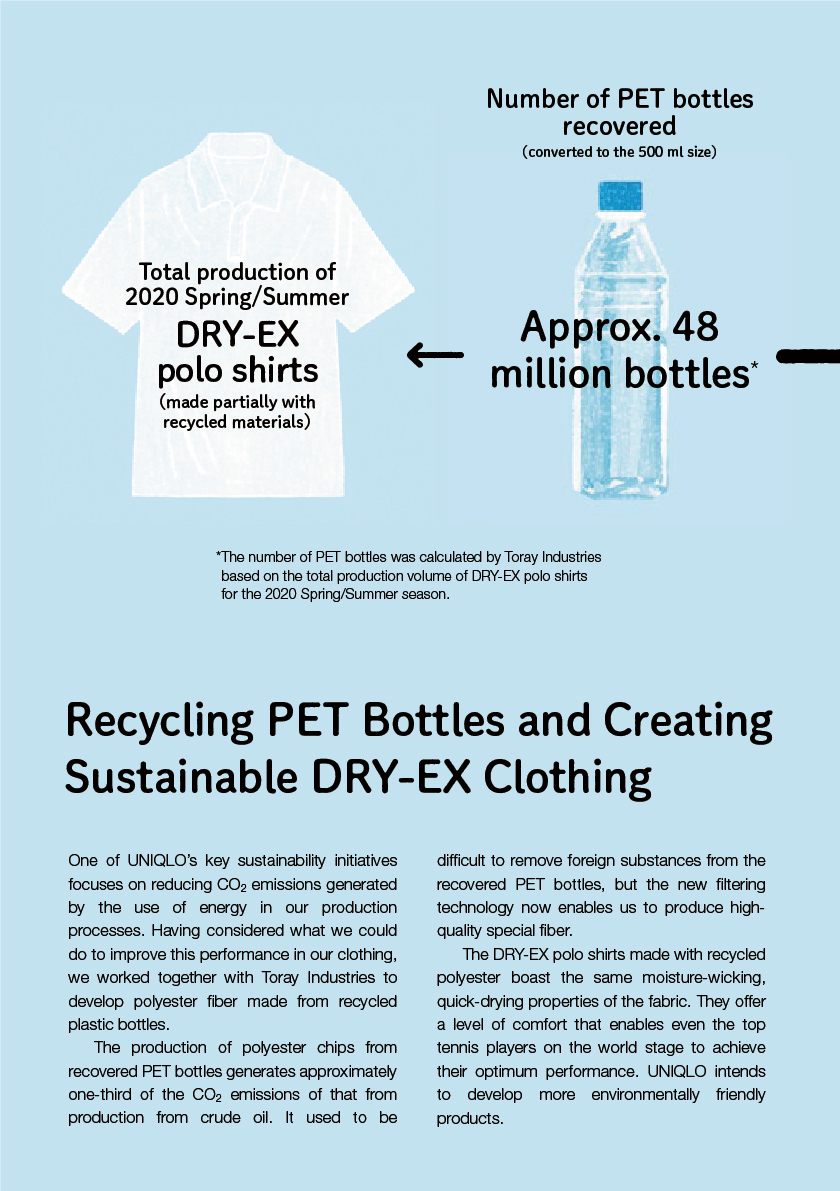 uniqlo sustainability report