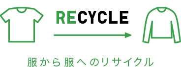 Re Uniqlo あなたのユニクロ 次に生かそう