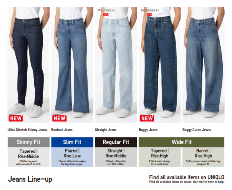 UNIQLO Denim มีหลายทรงให้เลือก
