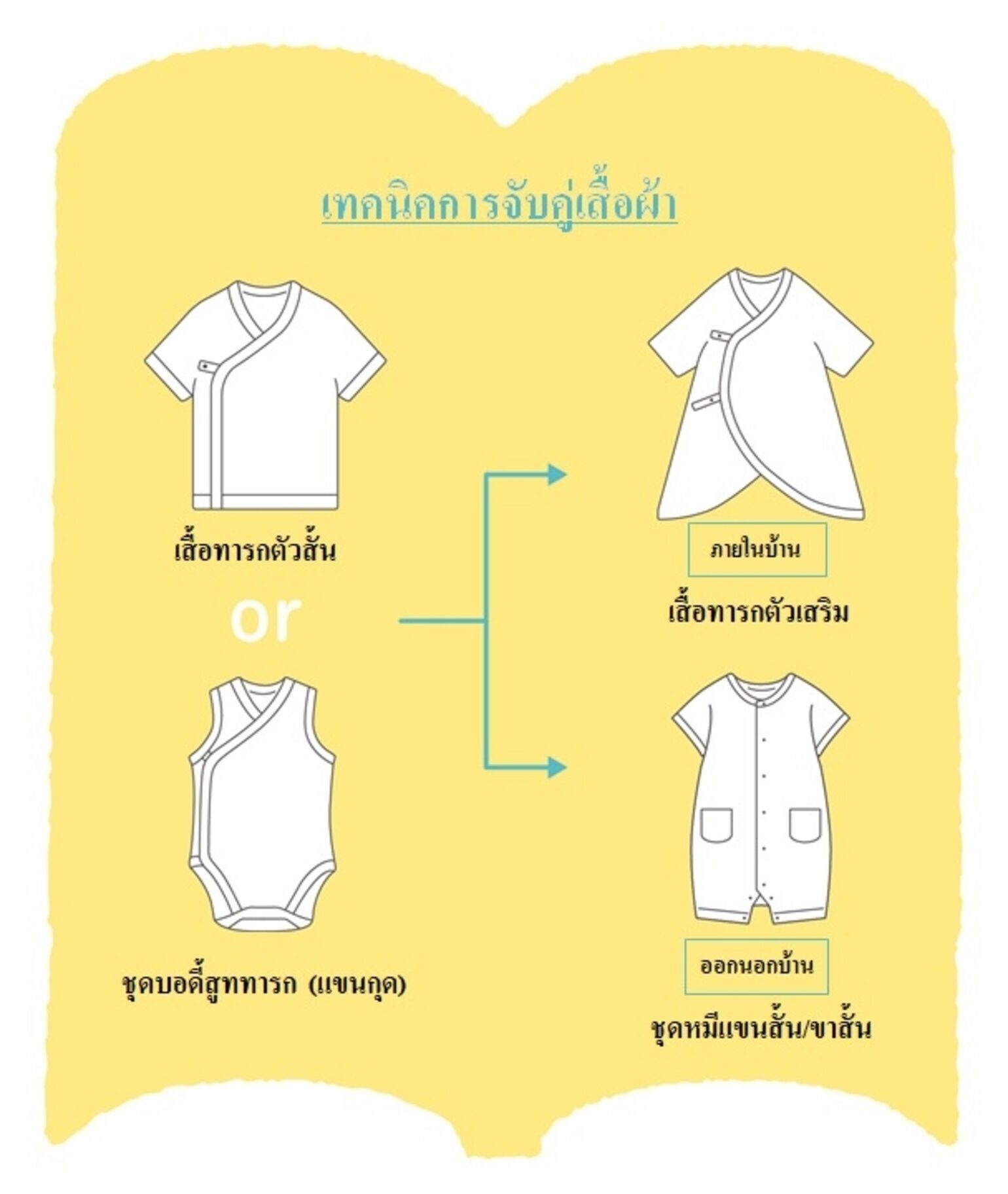 เสื้อผ้าแบรนด์, เสื้อผ้าผู้หญิง, เสื้อผ้าแฟชั่น, เสื้อผ้าภาษาอังกฤษ, เสื้อผ้าผู้ชาย, เสื้อผ้าแฟชั่นผู้หญิง, เสื้อผ้าแฟชั่นผู้ชาย, เสื้อผ้าแฟชั่นใหม่ ๆ