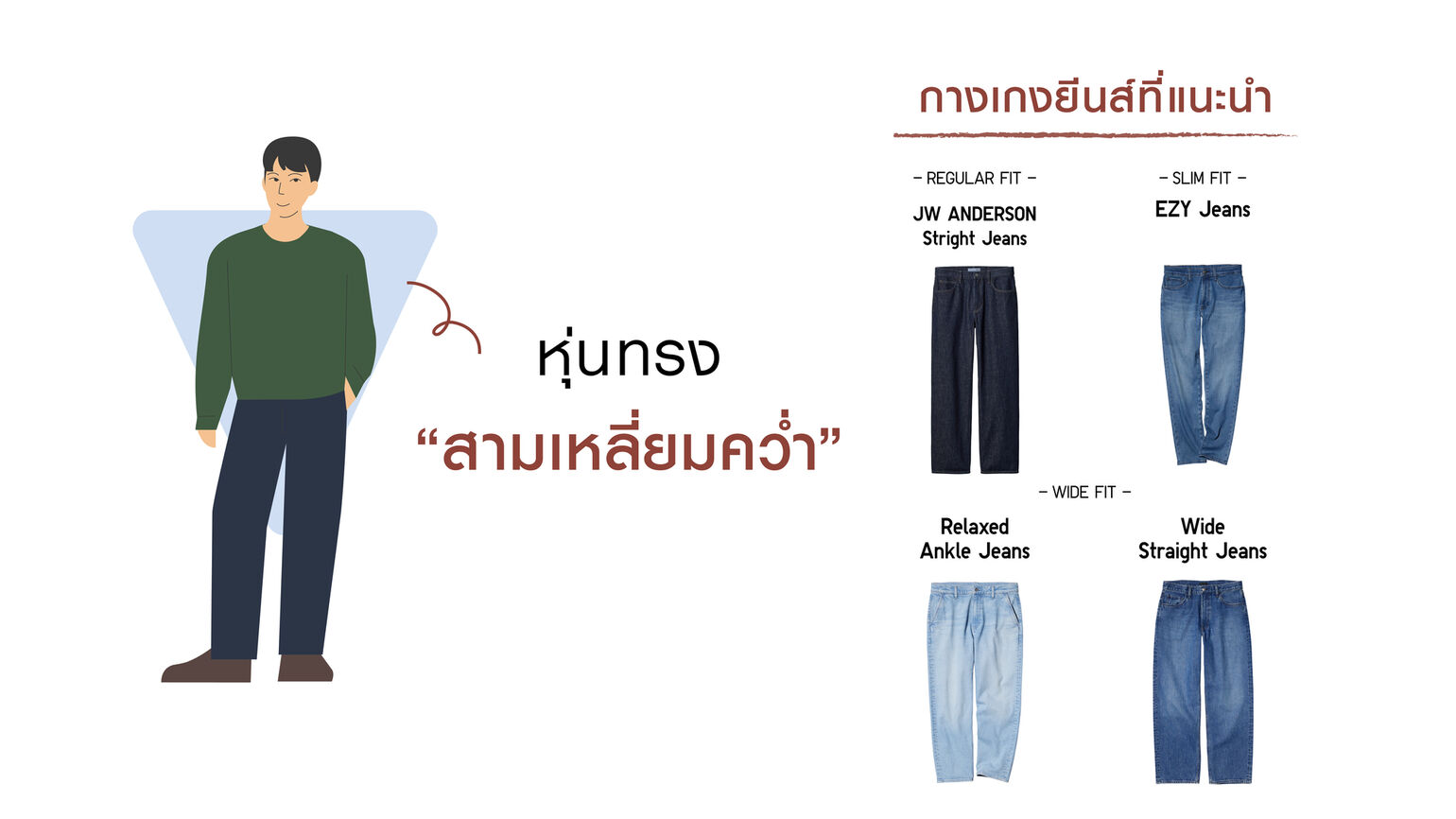 หุ่นสามเหลี่ยมคว่ำ (Inverted Triangle Shape)