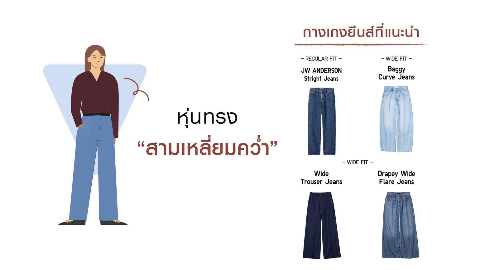 หุ่นสามเหลี่ยมคว่ำ (Inverted Triangle Shape)