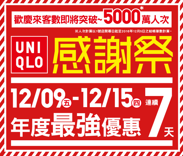 16年12 9 12 15 Uniqlo感謝祭 年度最強優惠