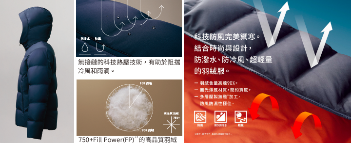 防風無縫羽絨外套 完美無縫阻擋,防風防濕的輕量時尚!