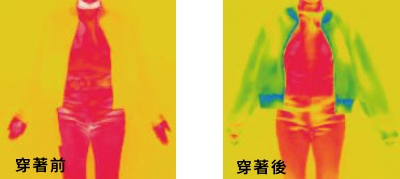 實現顛覆刷毛弱點的溫暖感受!