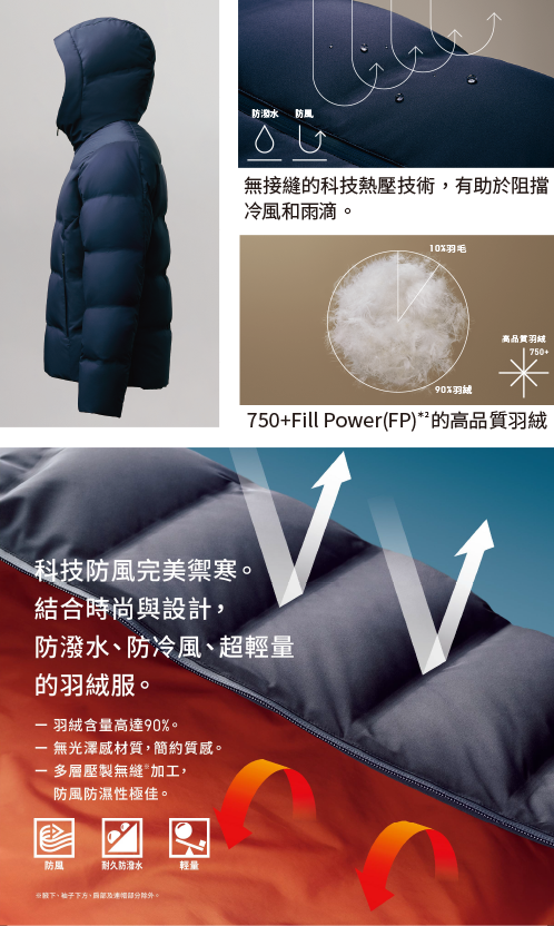 防風無縫羽絨外套 完美無縫阻擋,防風防濕的輕量時尚!