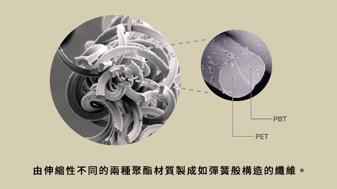 超彈性