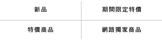 網路商店活動總覽 Uniqlo台灣