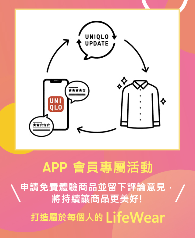 APP會員專屬 免費商品體驗月月抽