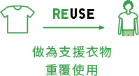 做為救援衣物重覆使用