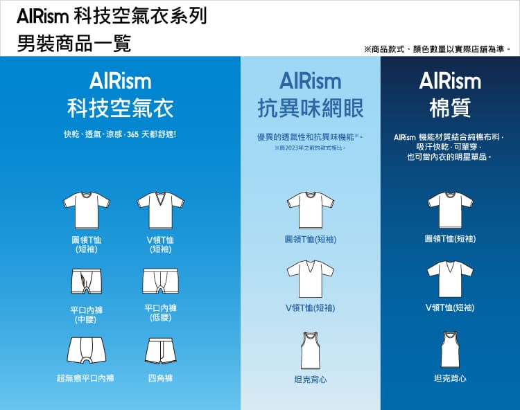 AIRism