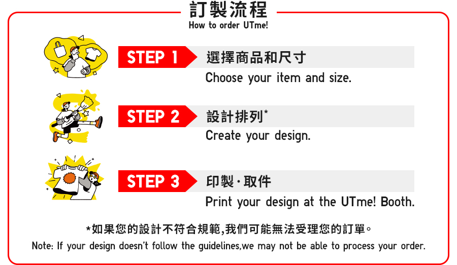 訂製流程