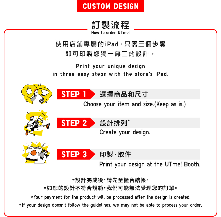 訂製流程