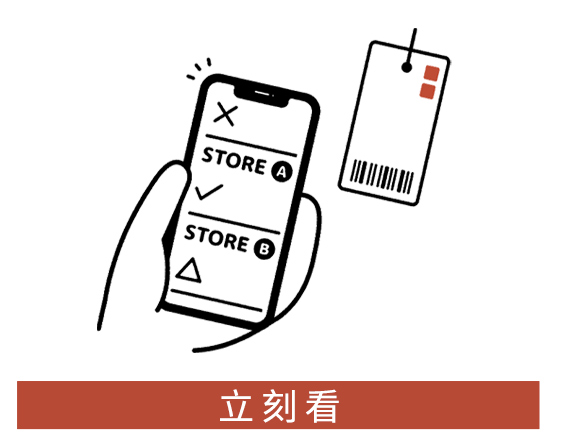 App掃碼商品查詢