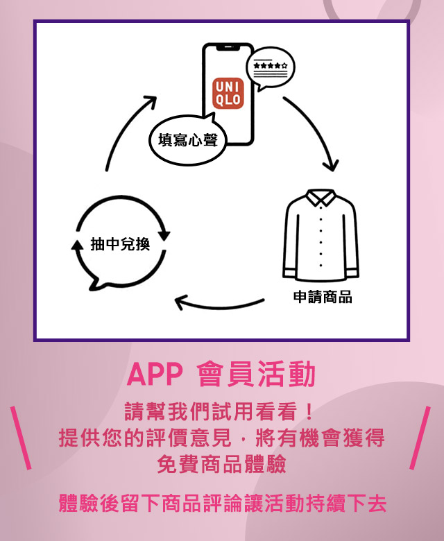 APP會員專屬 免費商品體驗月月抽