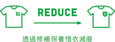 REDUCE 透過修補保養惜衣減廢