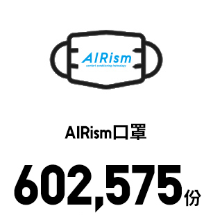 Airism Masks 602,575 items