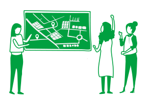 ②小組確認路線與戰略