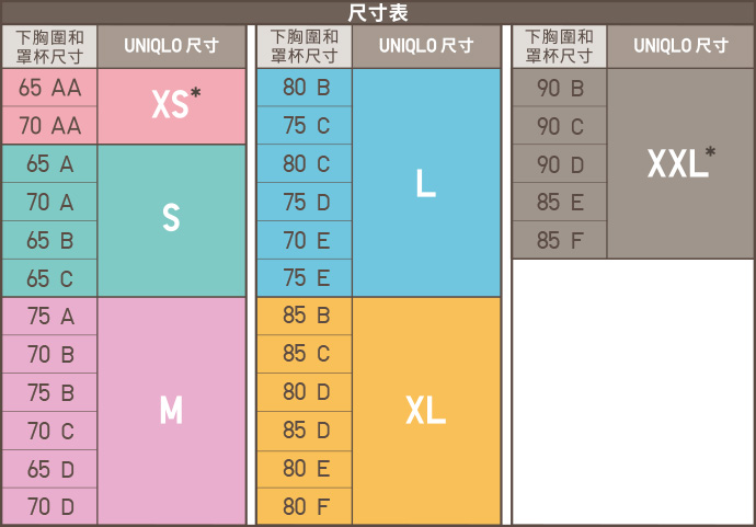 無鋼圈美型胸罩 | 運動