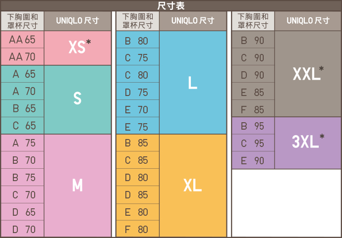 無鋼圈美型胸罩 | 舒適