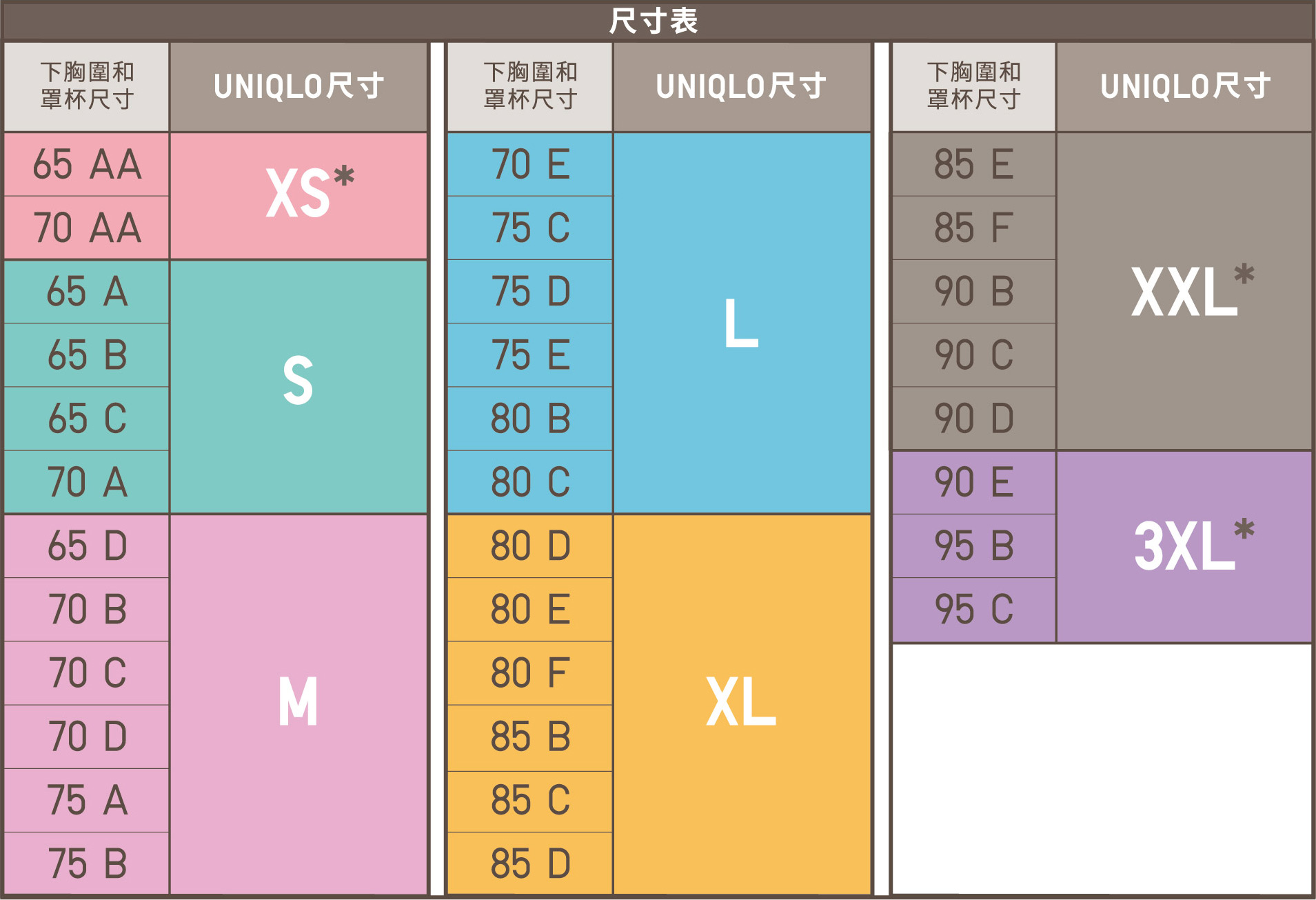 無鋼圈美型胸罩 | 棉質