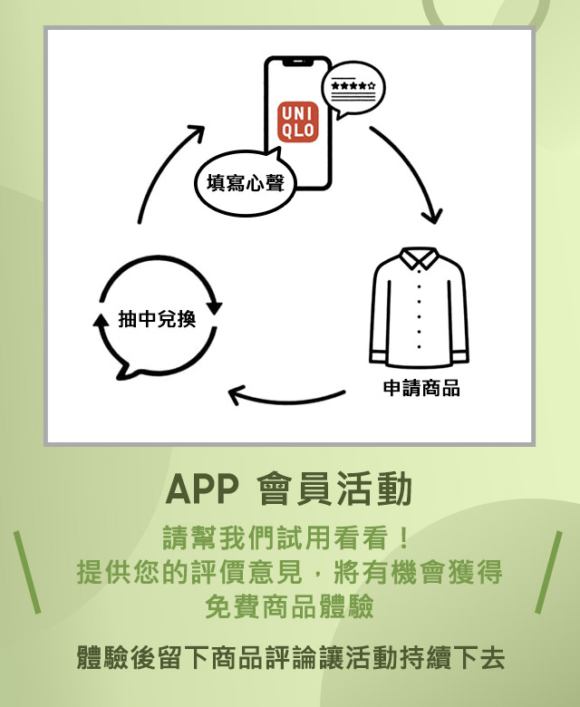 APP會員專屬 免費商品體驗月月抽
