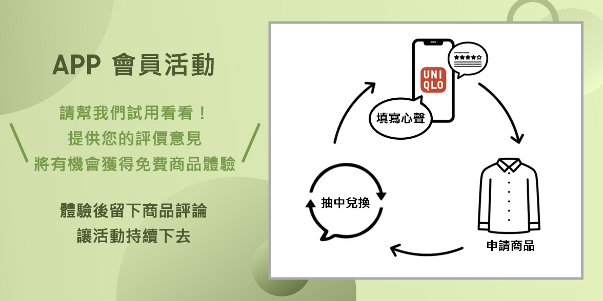 使用者新增的影像