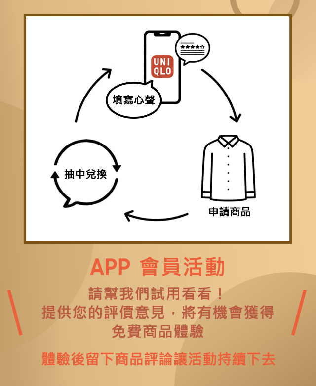APP會員專屬 免費商品體驗月月抽