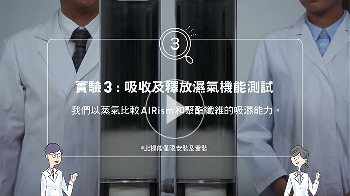 Q1. 小孩子體溫高,很容易流汗,是否大量出汗後也不易感到悶濕熱?