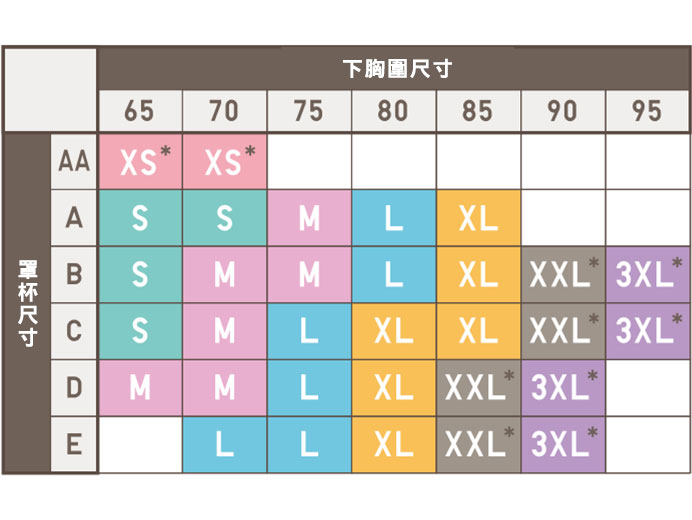 尺寸表