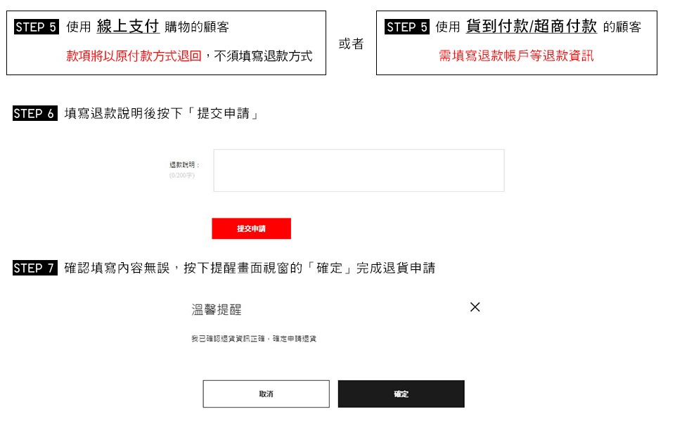 UNIQLO網路商店線上退貨