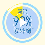 抗UV單品的2項技術：反射&吸收紫外線