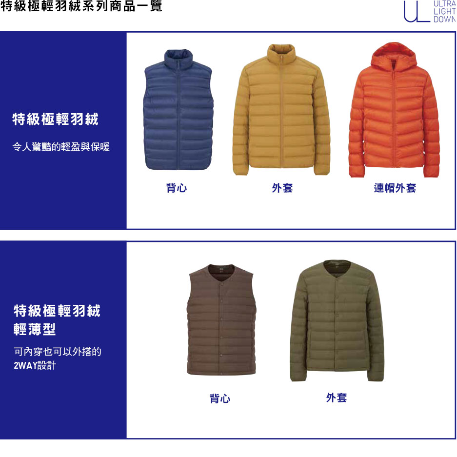 全系列商品一覽