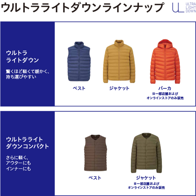 全系列商品一覽