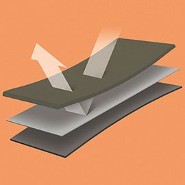 女裝 防風刷毛長褲