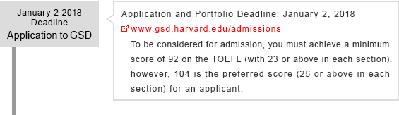 January 2 2018 Deadline Application to GSD Application and Portfolio Deadline: January 2, 2018 www.gsd.harvard.edu/admissions - To be considered for admission, you must achieve a minimum score of 92 on the TOEFL (with 23 or above in each section), however, 104 is the preferred score (26 or above in each section) for an applicant. 