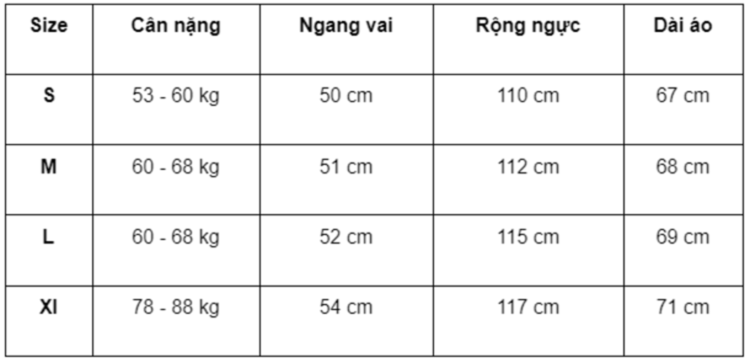 Chọn size áo khoác nam theo số đo cơ thể