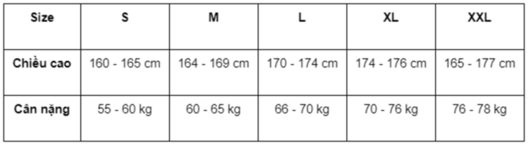 Chọn size áo khoác nam theo chiều cao và cân nặng