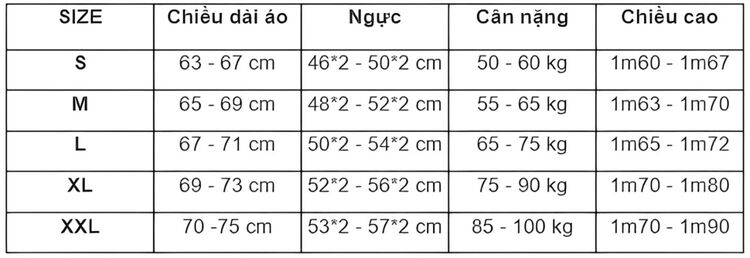 Bảng size áo nam theo số đo cơ thể chính xác