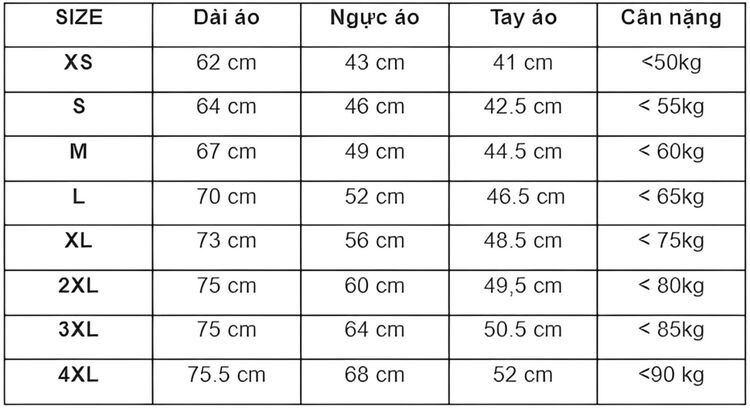 Bảng size áo thun nam chuẩn xác