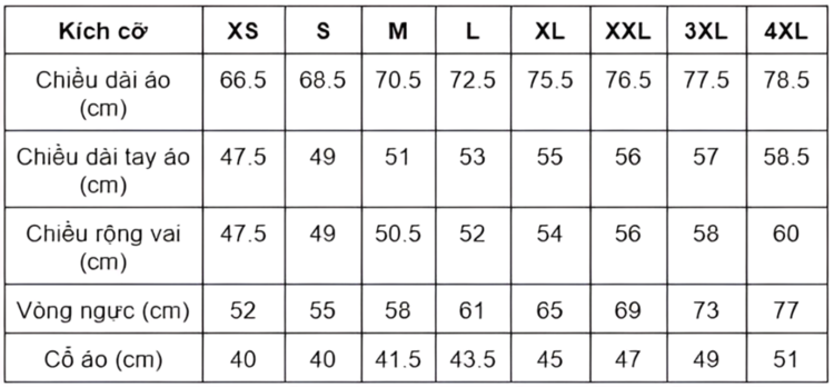 Bảng size áo sơ mi nam theo số đo cơ thể chuẩn xác, chi tiết