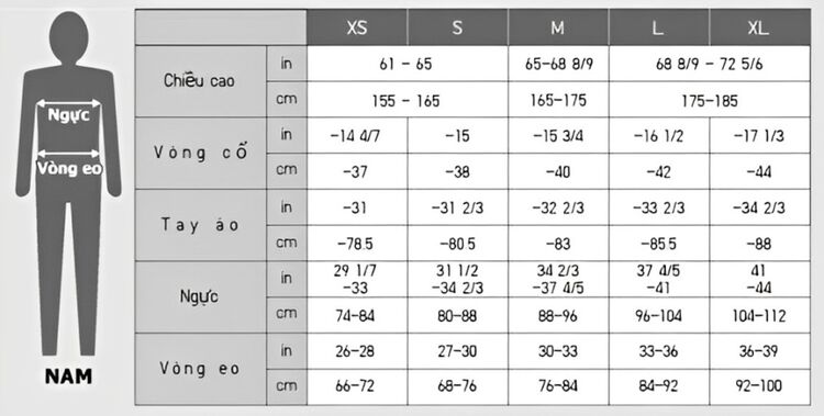 Bảng size áo sơ mi nam theo chữ cái