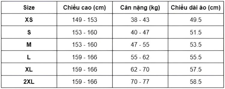 Bảng size áo khoác nữ