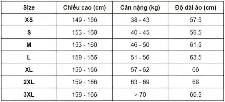 Bảng size áo thun nữ chi tiết